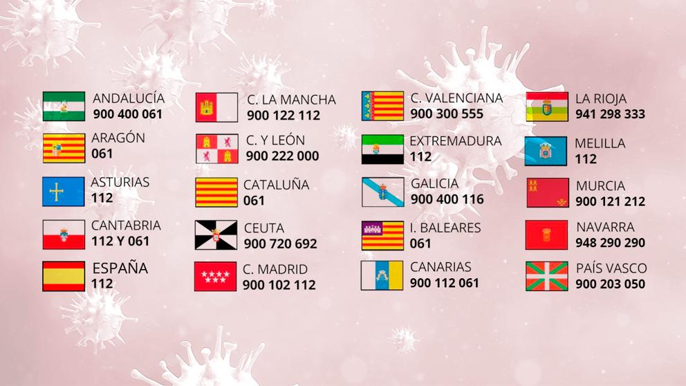 Los pacientes con diabetes deben cuidarse haciendo ejercicios en casa y con la alimentación para prevenir el coronavirus.